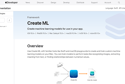 Apple Create ML