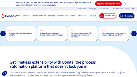 BonitaSoft