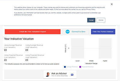 Business Valuation Expert