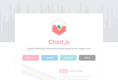 Chart.js