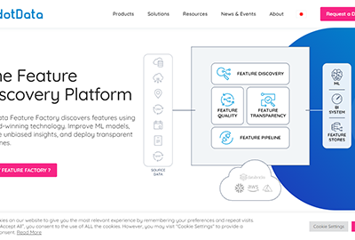 DotData