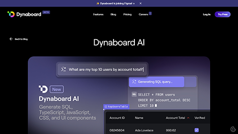 Dynaboard AI