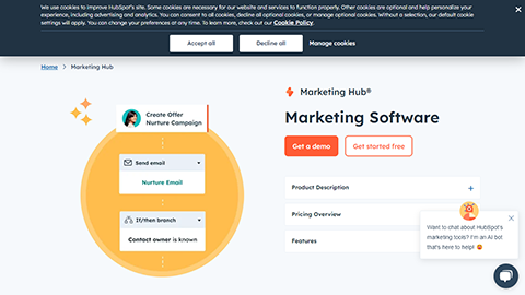 HubSpot Marketing Hub