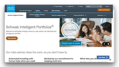 Schwab Intelligent Portfolios