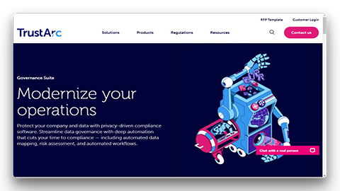 TrustArc Data Privacy Management Platform